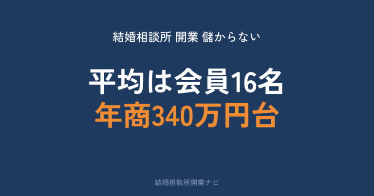 結婚相談所の開業は儲からない？年商と退出率を検証
